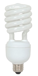 Compact Fluorescent Twister